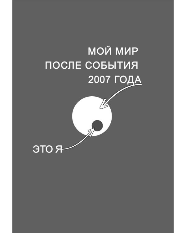 Исповедь регрессолога