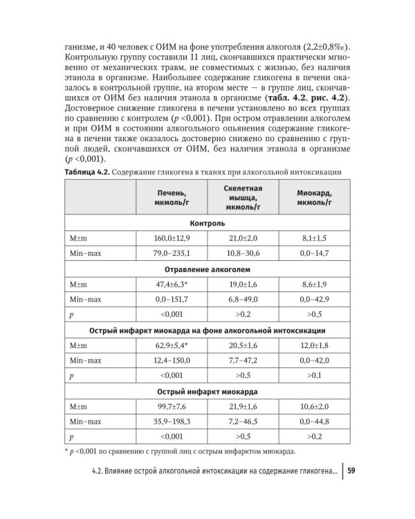 Применение биохимических исследований в судебно-медицинской экспертизе