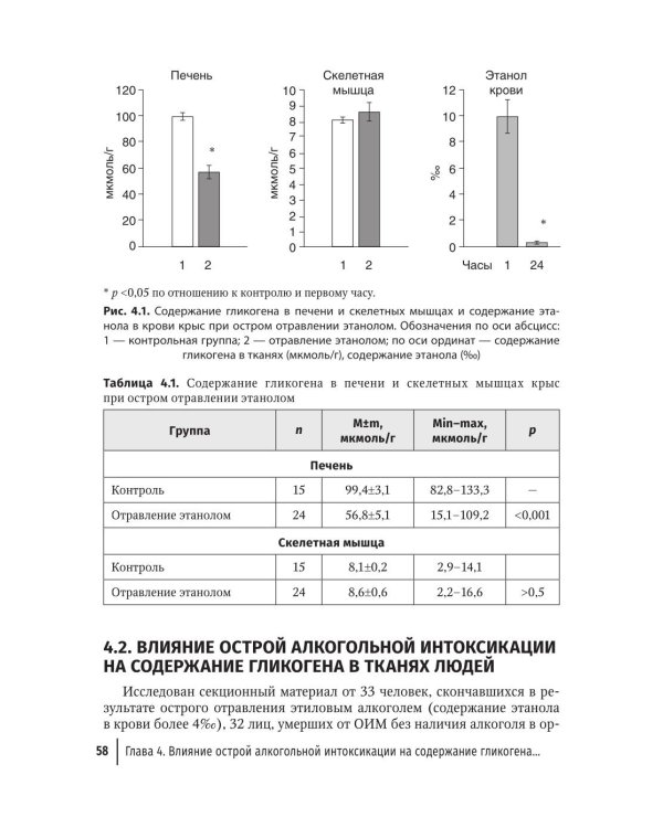 Применение биохимических исследований в судебно-медицинской экспертизе