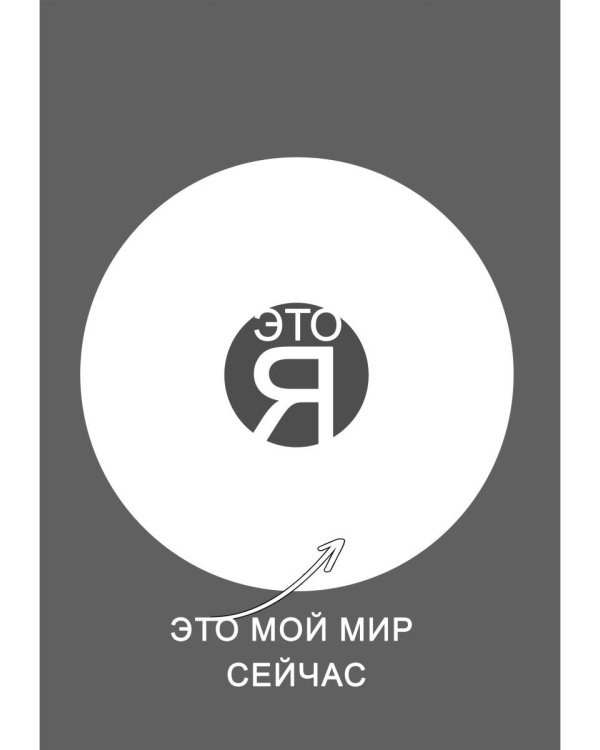 Исповедь регрессолога