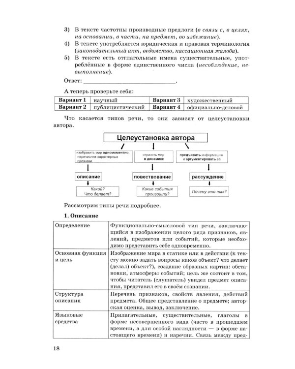 ЕГЭ 2026. Русский язык. Сборник заданий и методических рекомендаций