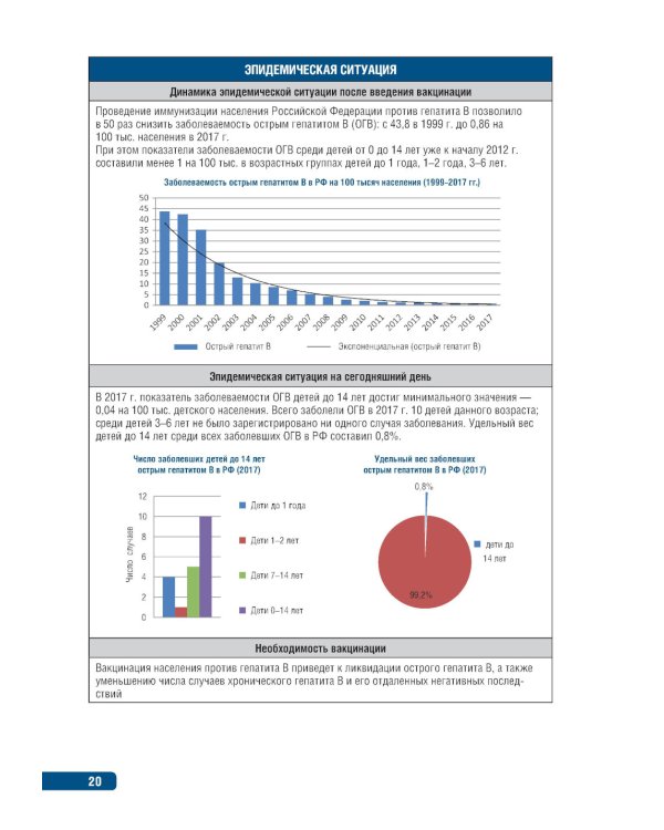 Тактика формирования приверженности вакцинопрофилактике: практическое руководство