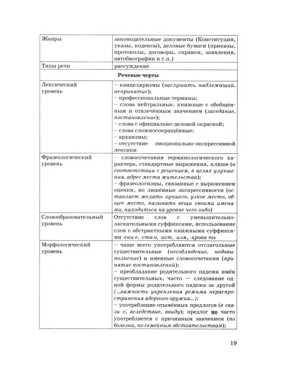 ЕГЭ 2026. Русский язык. 25 тренировочных вариантов ЕГЭ и теоретический справочник