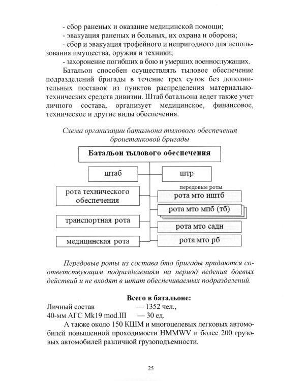 Организация и основы боевого применения подразделений, частей и соединений сухопутных войск США: Учебное пособие