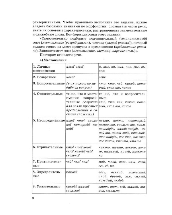ЕГЭ 2026. Русский язык. 25 тренировочных вариантов ЕГЭ и теоретический справочник