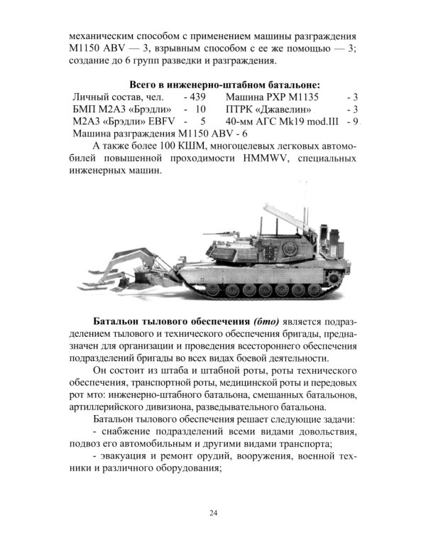 Организация и основы боевого применения подразделений, частей и соединений сухопутных войск США: Учебное пособие
