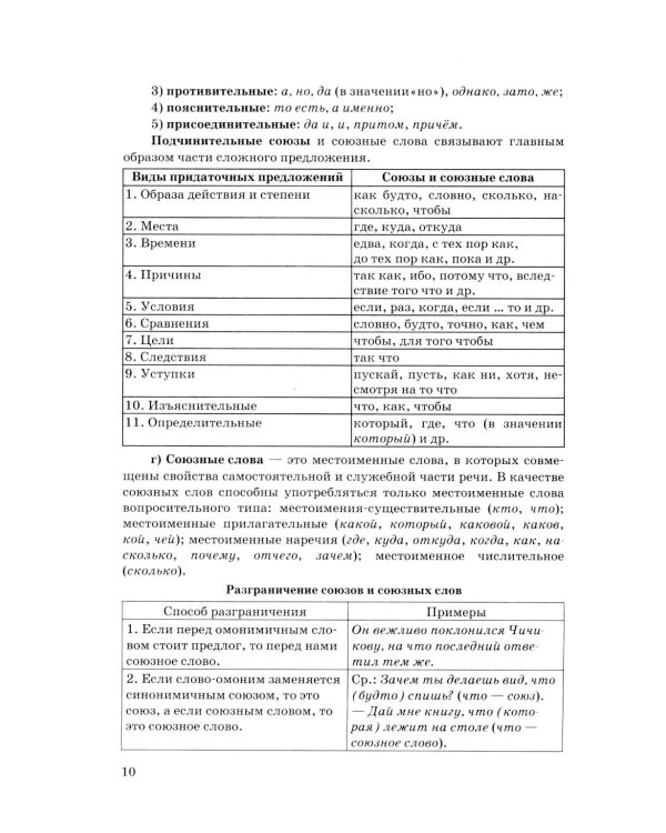 ЕГЭ 2026. Русский язык. 25 тренировочных вариантов ЕГЭ и теоретический справочник