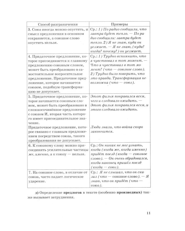 ЕГЭ 2026. Русский язык. 25 тренировочных вариантов ЕГЭ и теоретический справочник