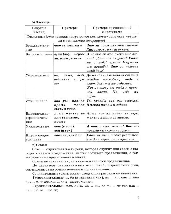 ЕГЭ 2026. Русский язык. 25 тренировочных вариантов ЕГЭ и теоретический справочник