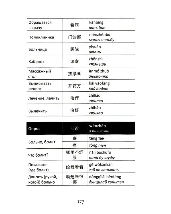 Лестница в небо, или Китайская медицина по-русски