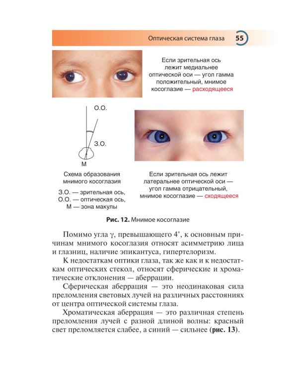 Подбор очков