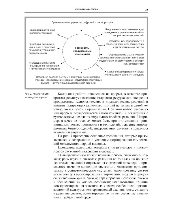 Создание сложных  систем. Фундаментальный курс системной грамотности для менеджеров