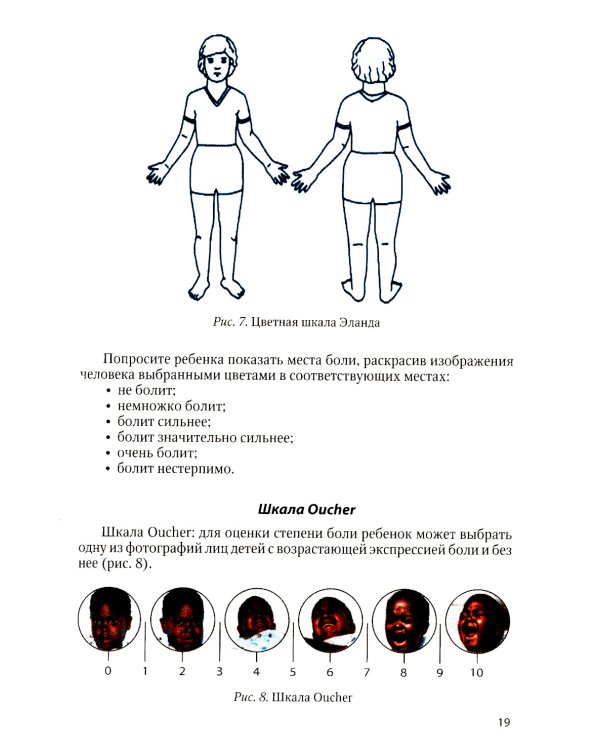 Оценка боли и мышечного тонуса в шкалах, тестах и таблицах (у детей и взрослых). 2-е изд., перераб. и доп