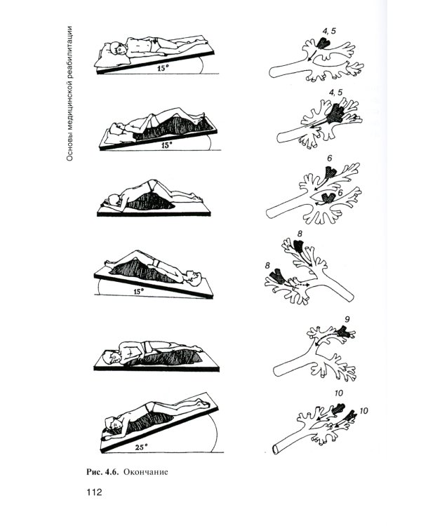 Лечебная физическая культура и массаж: Учебник. 2-е изд., перераб. и доп