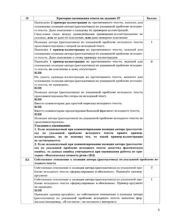 ЕГЭ 2026. Русский язык. Тренажер. Учимся писать сочинение