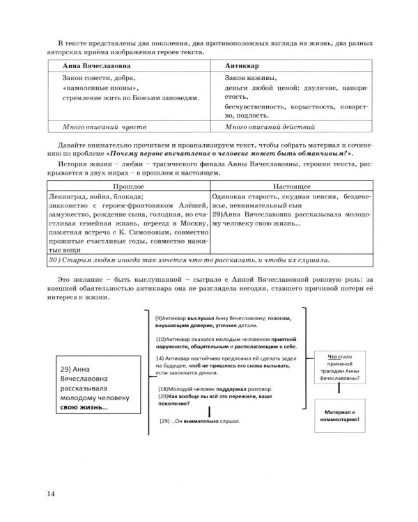ЕГЭ 2026. Русский язык. Тренажер. Учимся писать сочинение