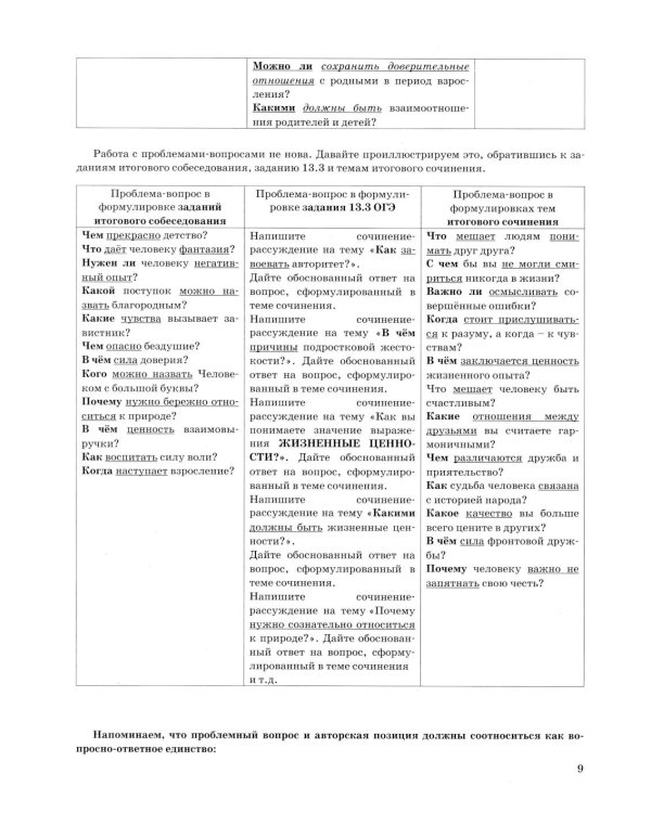 ЕГЭ 2026. Русский язык. Тренажер. Учимся писать сочинение