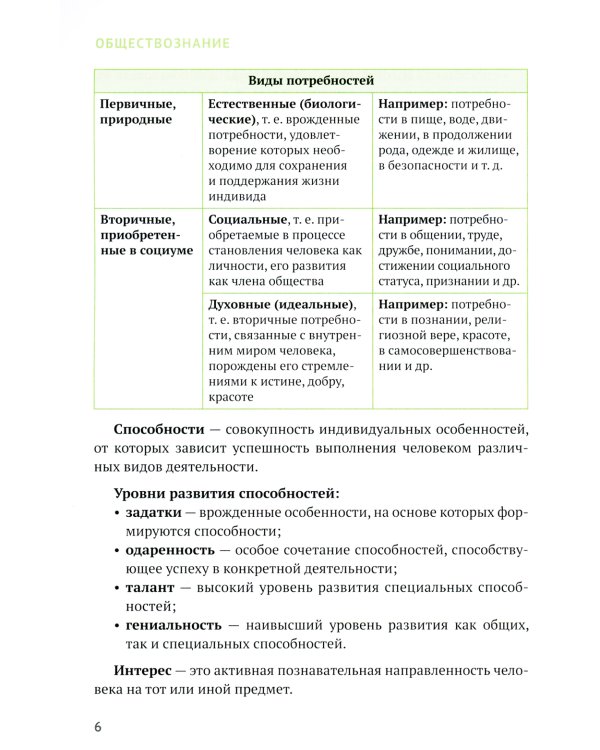 Обществознание: универсальный навигатор для подготовки к ЕГЭ