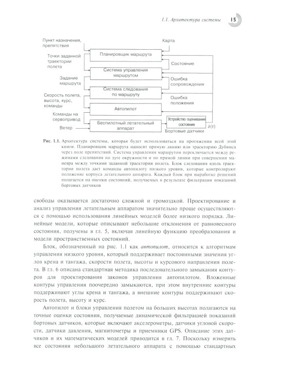 Малые беспилотные летательные аппараты: теория и практика
