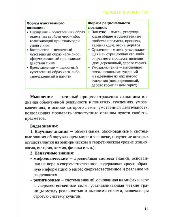 Обществознание: универсальный навигатор для подготовки к ЕГЭ