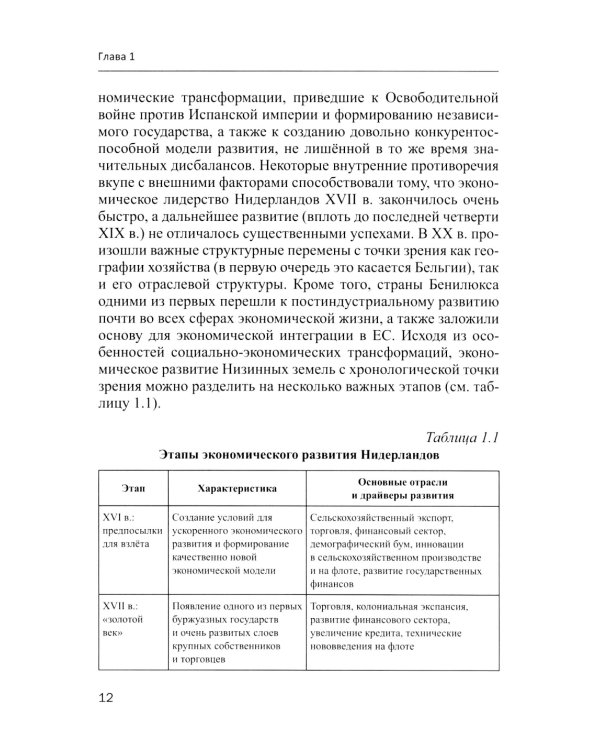 Экономика стран Бенилюкса: Учебное пособие