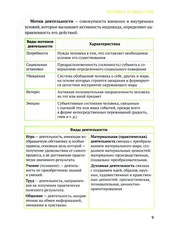 Обществознание: универсальный навигатор для подготовки к ЕГЭ