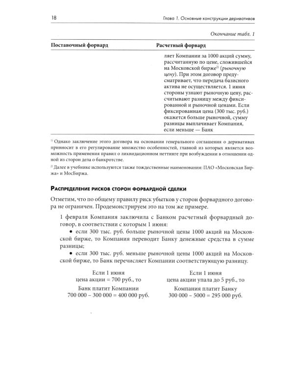 Правовое регулирование рынка производных финансовых инструментов: Учебник. 2-е изд., перераб