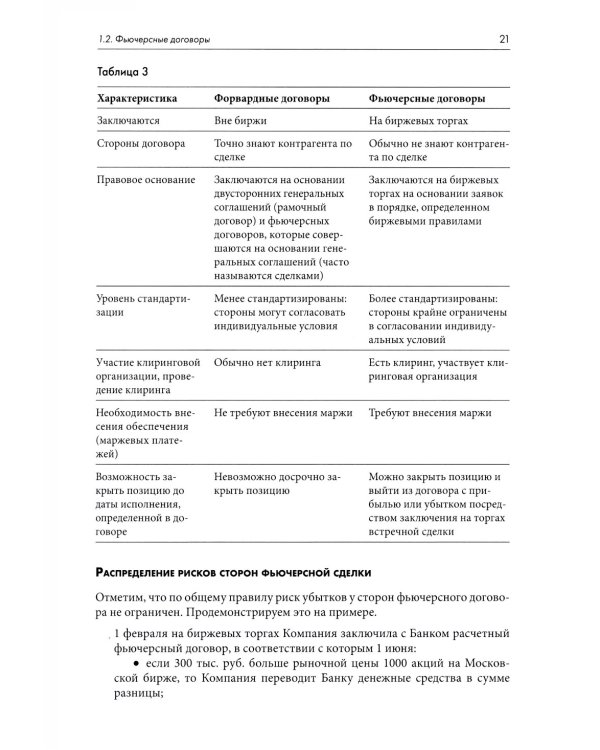 Правовое регулирование рынка производных финансовых инструментов: Учебник. 2-е изд., перераб
