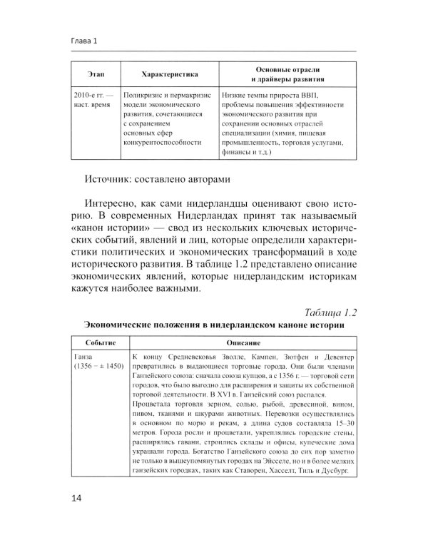 Экономика стран Бенилюкса: Учебное пособие