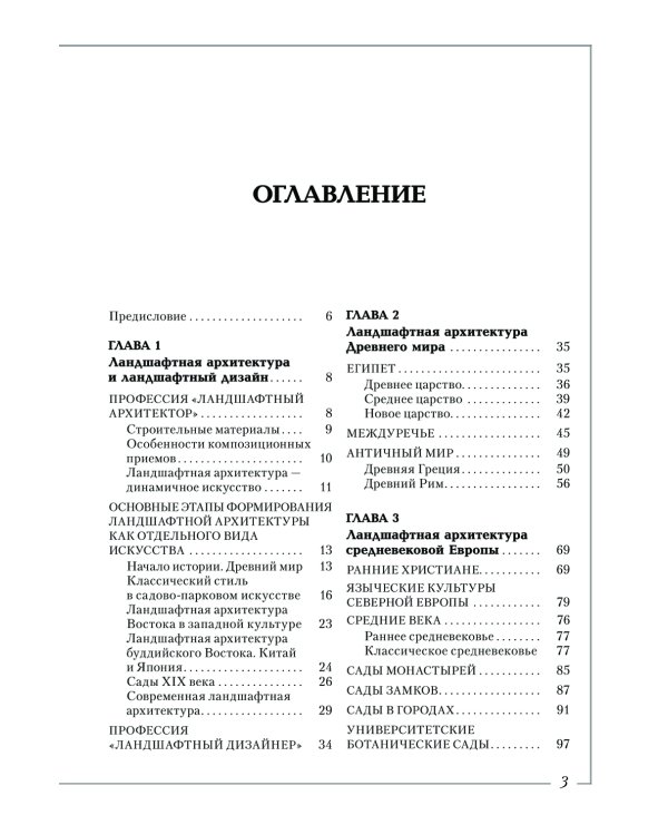 Ландшафтная архитектура: История стилей