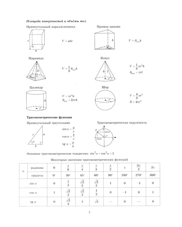 ЕГЭ 2026. Экзаменационный тренажер. 20 экзаменационных вариантов. Математика