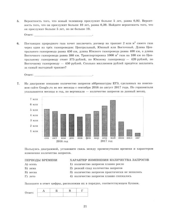 ЕГЭ 2026. Экзаменационный тренажер. 20 экзаменационных вариантов. Математика