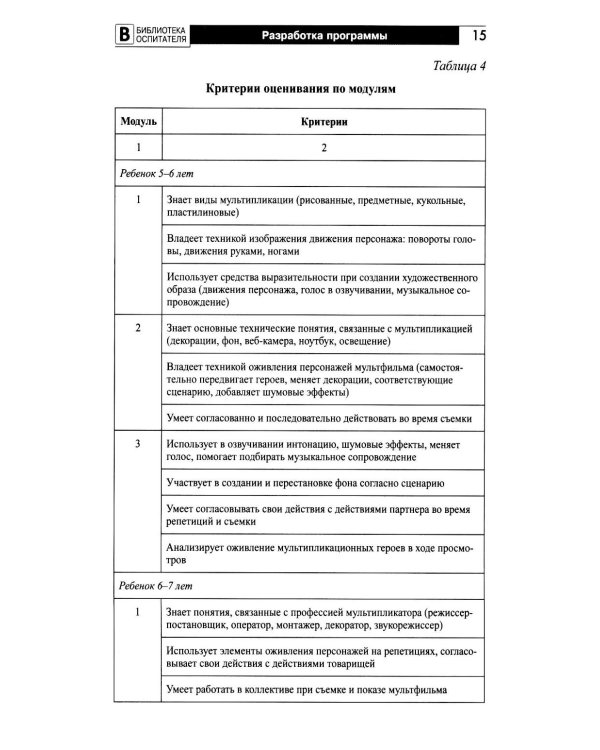 Мультстудия в детском саду. Создание мультфильмов со старшими дошкольниками
