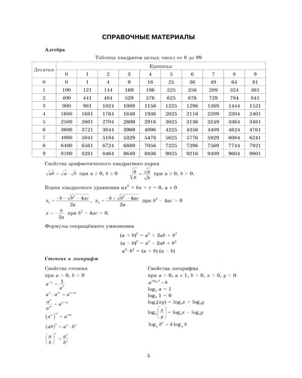 ЕГЭ 2026. Экзаменационный тренажер. 20 экзаменационных вариантов. Математика