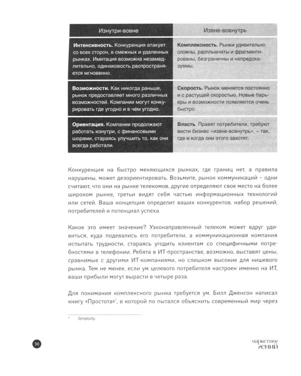 Гуру Маркетинга, Маркетинг гений; Аутентичность; Внутри торнадо. (комплект из 3-х книг)