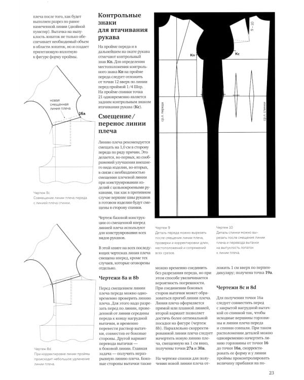M. Mueller und Sohn. Конструирование. Платья и блузки. Система кроя «М. Мюллер и сын»
