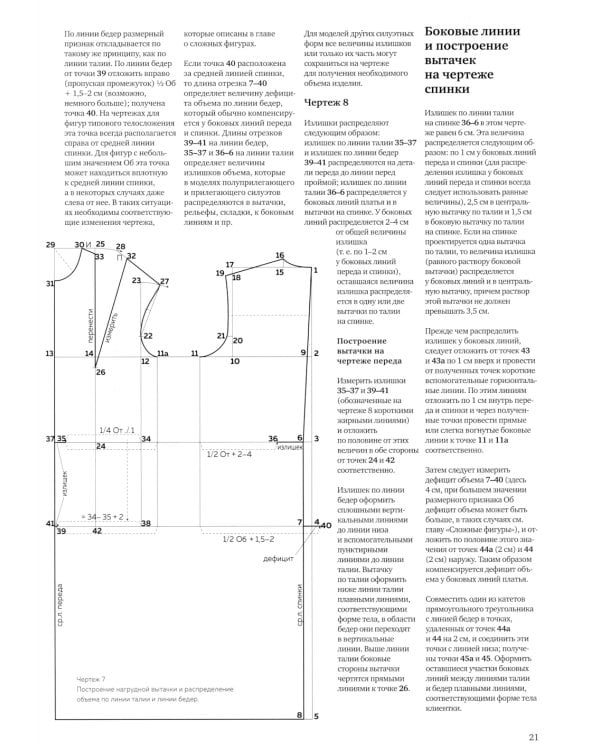 M. Mueller und Sohn. Конструирование. Платья и блузки. Система кроя «М. Мюллер и сын»