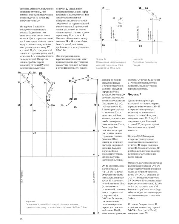 M. Mueller und Sohn. Конструирование. Платья и блузки. Система кроя «М. Мюллер и сын»