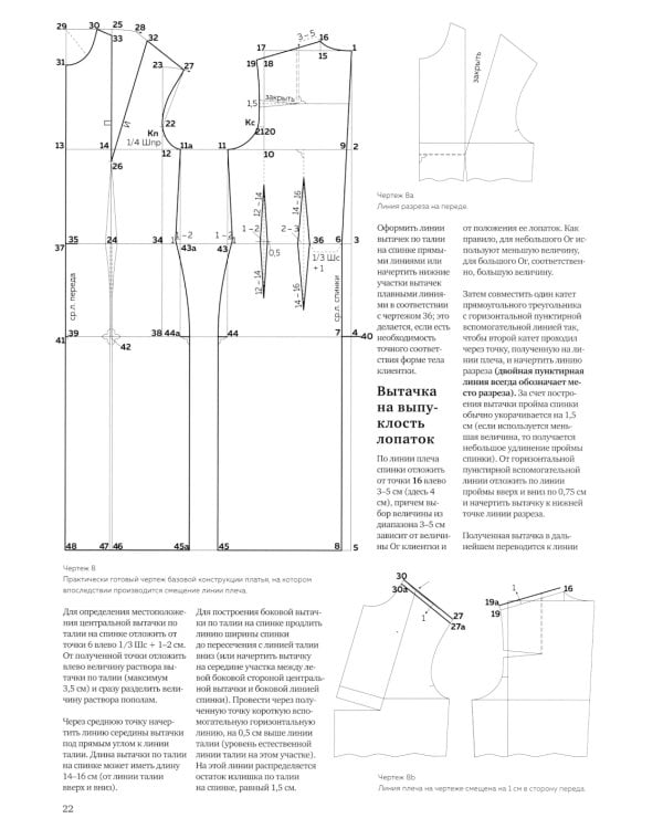 M. Mueller und Sohn. Конструирование. Платья и блузки. Система кроя «М. Мюллер и сын»
