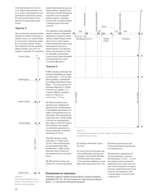 M. Mueller und Sohn. Конструирование. Платья и блузки. Система кроя «М. Мюллер и сын»