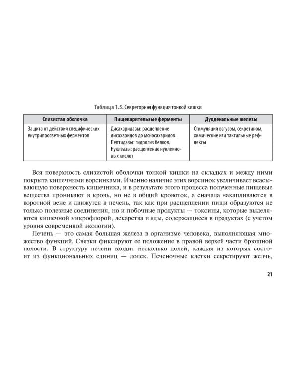 Нутритивная поддержка в онкологии: руководство для врачей