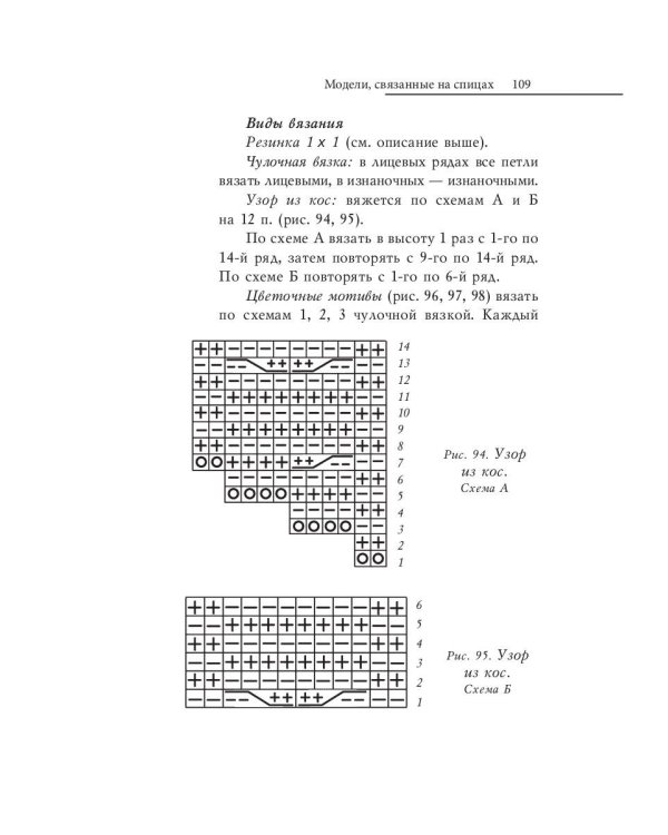 Вяжем теплые вещи