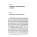 Введение в онтологию: Философская картина мира: поиск, осмысление, современное состояние