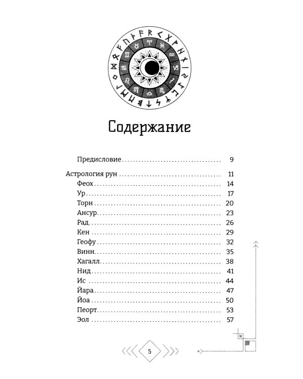 Астрология рун