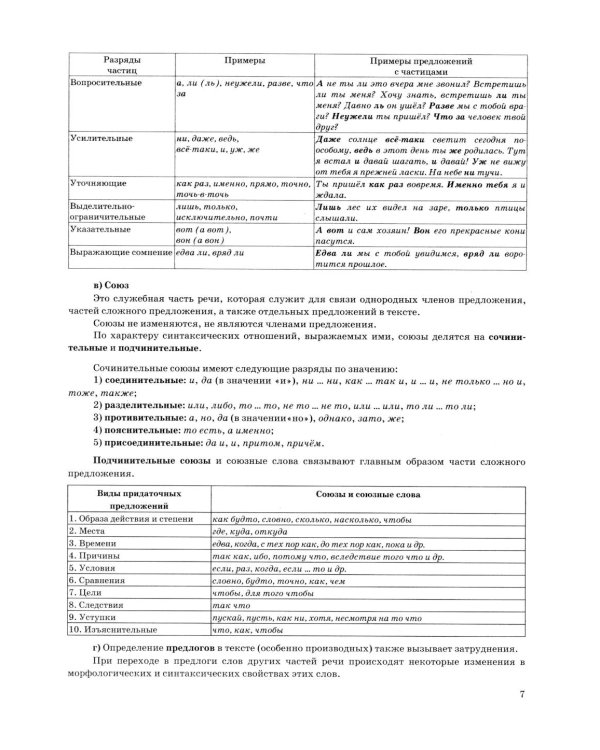 ЕГЭ 2026 на отлично. Русский язык