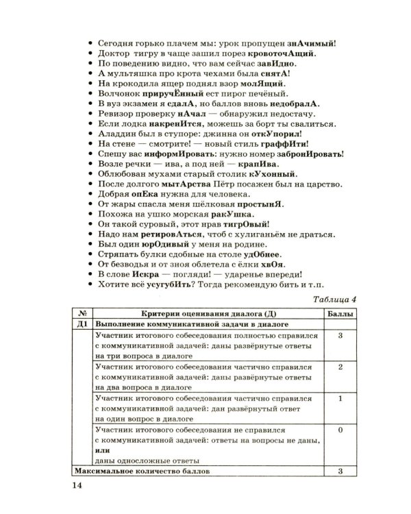 ОГЭ 2026. Русский язык. Тренажер. Итоговое собеседование для выпускников основной школы