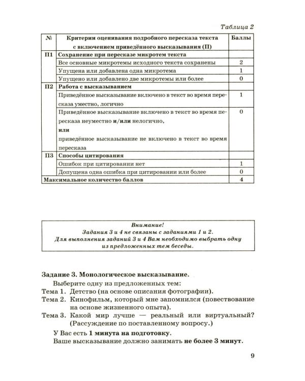 ОГЭ 2026. Русский язык. Тренажер. Итоговое собеседование для выпускников основной школы