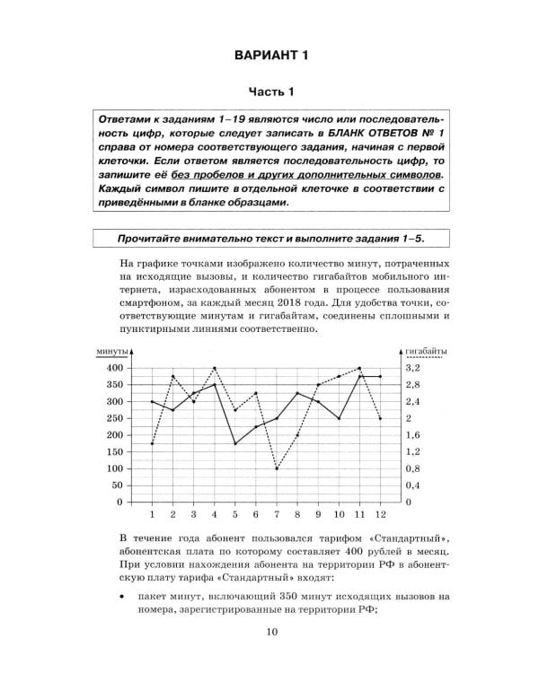ОГЭ 2026. Математика.10 вариантов. Типовые  тестовые задания