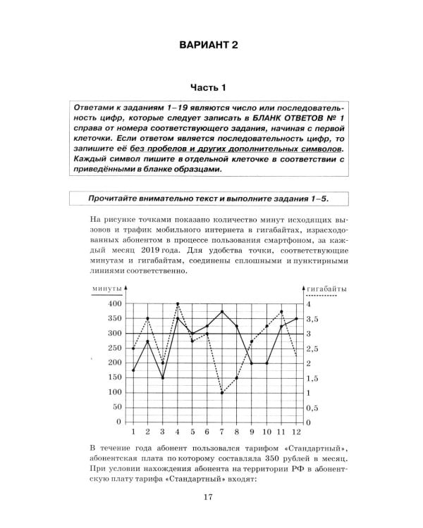 ОГЭ 2026. Математика.10 вариантов. Типовые  тестовые задания
