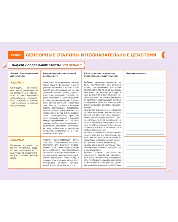 Блокнот педагога средней группы детского сада. Познавательное развитие